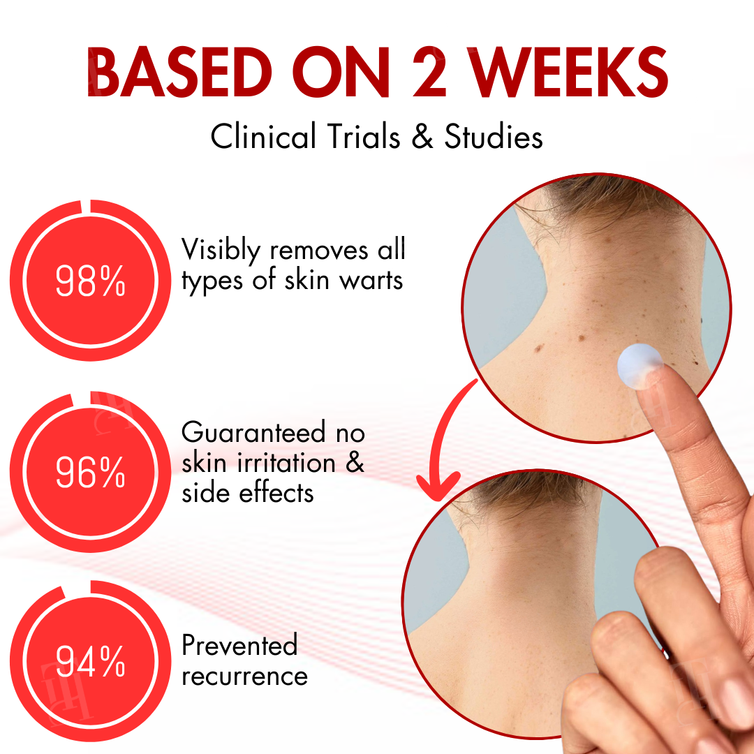 ✨AEXZR® Nano-Microdart Skin Tag & Spot Corrector Patches -🩹 Dual-Release Tech, Painless Removal🌿