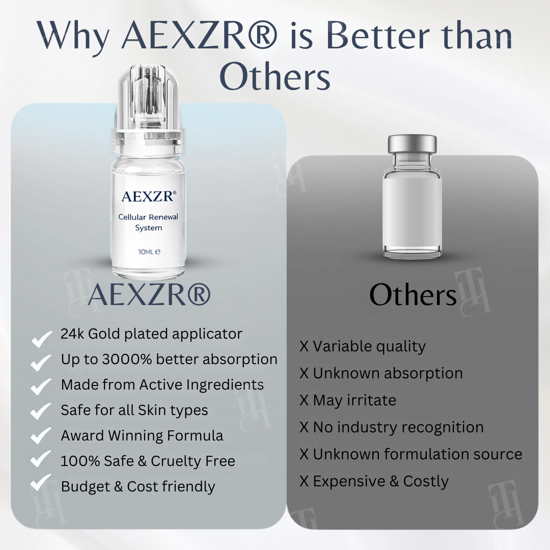 🌿AEXZR® Cellular Renewal System -🧬The Ultimate Deep Scar Repair Kit ✨