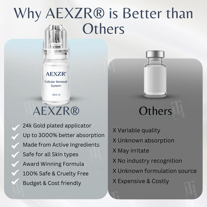 🌿AEXZR® Cellular Renewal System -🧬The Ultimate Deep Scar Repair Kit ✨