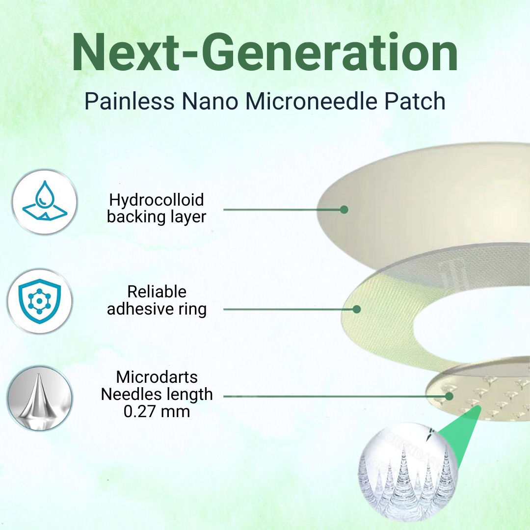 🏆RZXEA™ 10-in-1 Nano Microneedle Patch -⚡Effortless Weight Loss & Blood Sugar Support 🌿