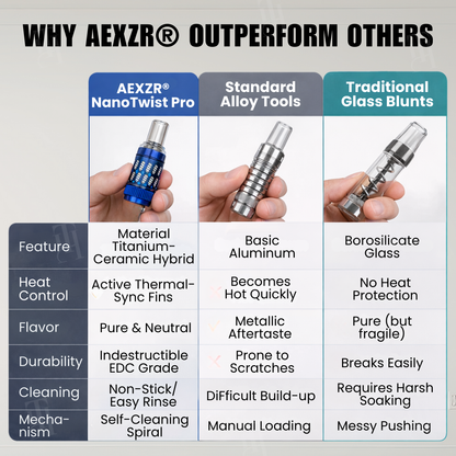 ✨AEXZR® NanoTwist Pro – 🌀No Metallic Taste, Cool to the Touch⚕️