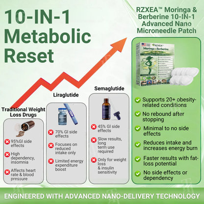 🏆RZXEA™ 10-in-1 Nano Microneedle Patch -⚡Effortless Weight Loss & Blood Sugar Support 🌿