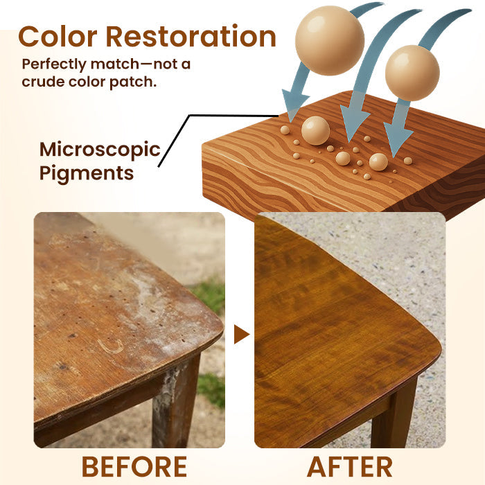 ✨AEXZR® NuGrain Wood Repair Kit -⚡ Nano-Wood Fiber Scratch Repair 🌿