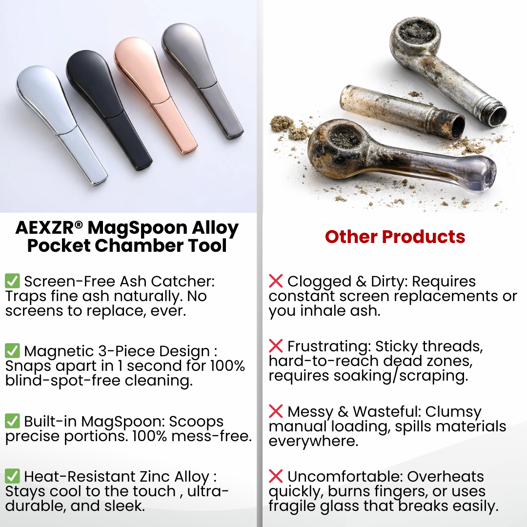 AEXZR® MagSpoon Alloy Pocket Chamber Tool